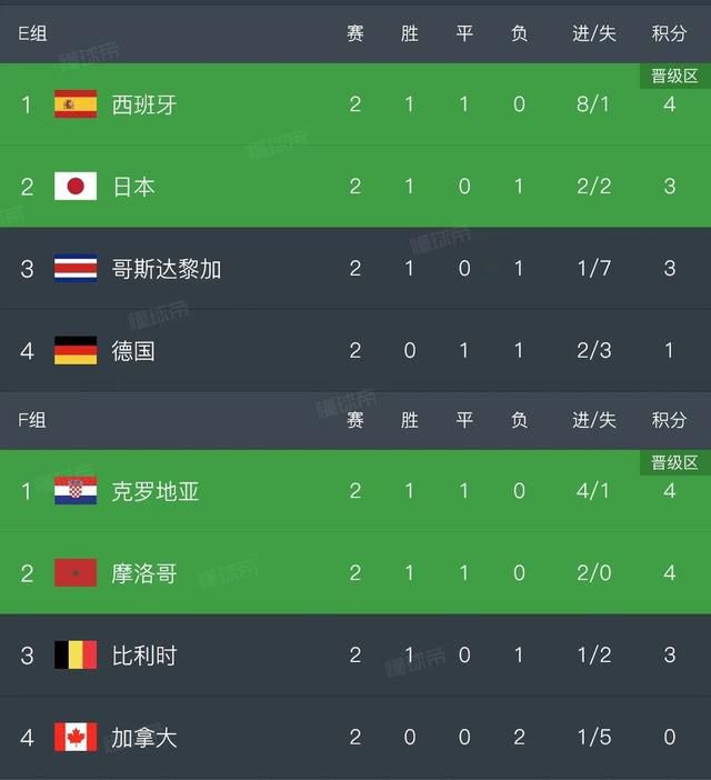 高清视频播放